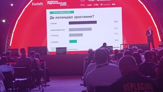 «Людина, яка замовляє каву в Краматорськ, голосує за життя»: Ірина Чечеткіна про глобальний e-commerce, ШІ-персоналізацію та феномен українського ритейлу